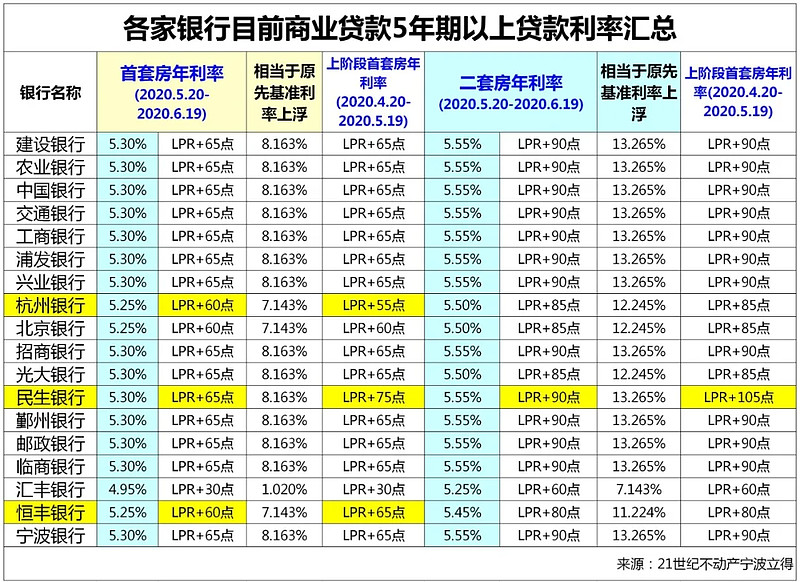 天津市河北区全款车贷款攻略.车贷全款与分期的对比.如何选择最合适的车贷方式